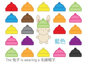 blue hat changes to Chinese characters