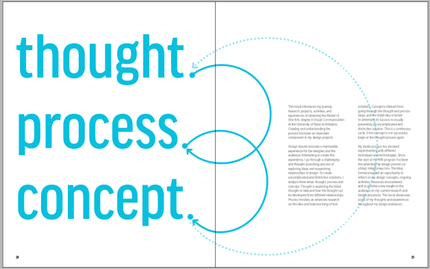 thought. process. concept describes part of my design methodology
